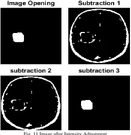 Fig. 14 Image of MATLAB R2015a (8.5.0.197613)-64Bit 