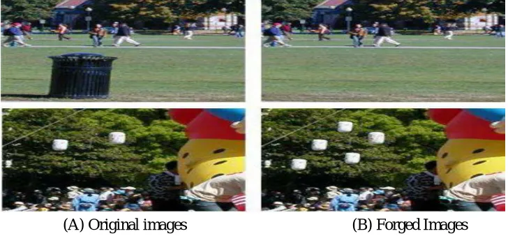 Figure 1: Images showing copy move forgery (CMF)[1] 