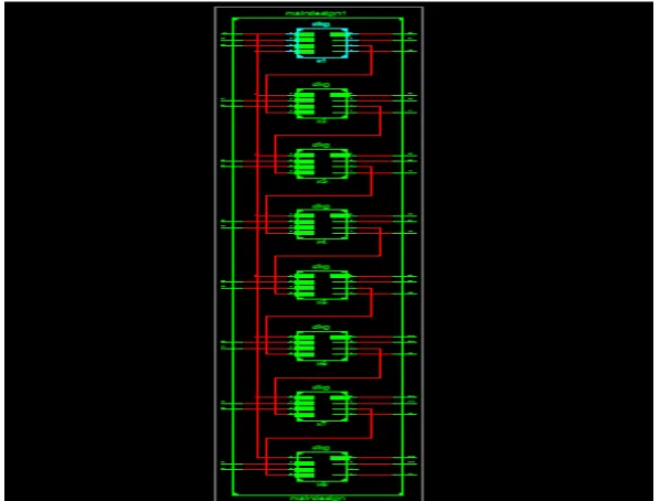 Fig. 13 Power Consumption for existing reversible 8-bit adder-subtractor using WG gate  