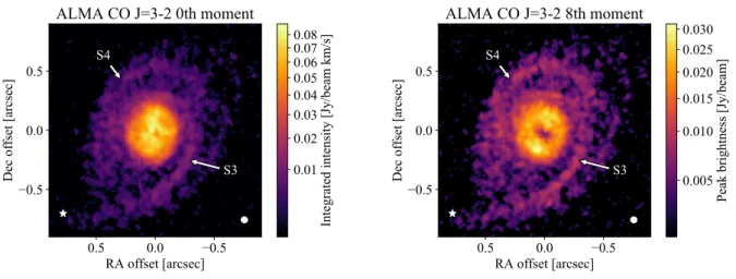 Figure 2. Left: CO J=3-2 integrated intensity (0th moment) map. Right: CO J=3-2 peak intensity (8th moment) map
