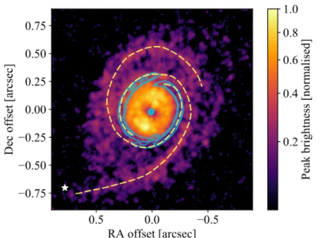 Figure 3. Overlay of the ALMA B7 continuum image (blue con- con-tours) on the CO J=3-2 peak intensity (8th moment) map