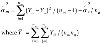 Table 1, 2 and Figure 1). The quantile normalization