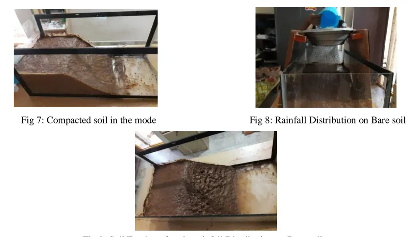 Fig 9: Soil Erosion after the rainfall Distribution on Bare soil 