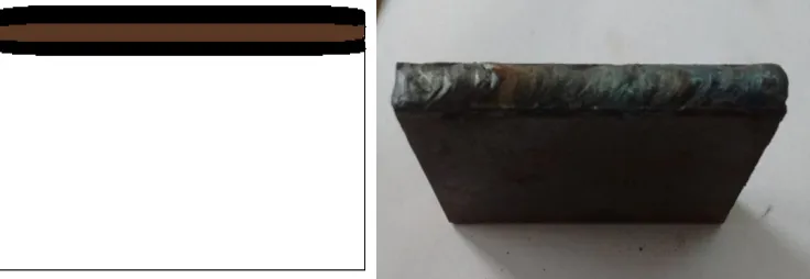 Fig. 1 Sample specimen with three layers       Fig. 2 Deposition of weld metal on base metal 