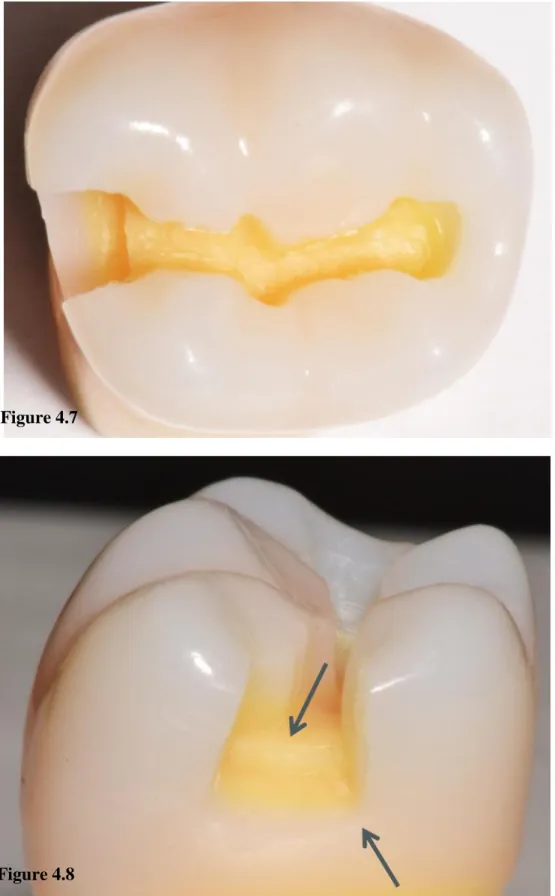 Figure 4.8  Figure 4.7 