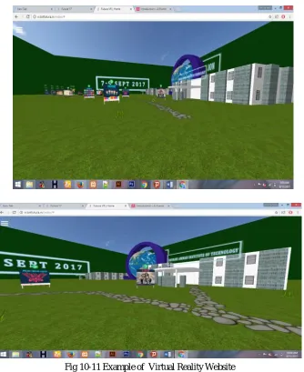 Fig 10-11 Example of Virtual Reality Website 