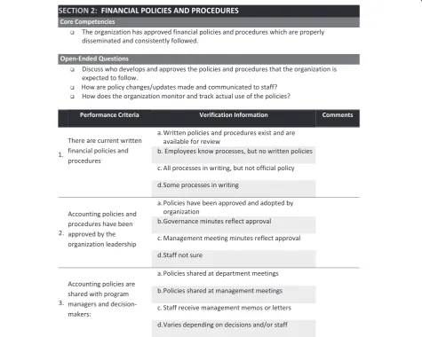 Figure 1 Snapshot of the Early ClASS Financial Module Illustrating Structure and Content (January 2010).