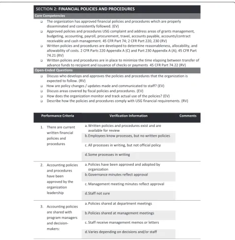 Figure 2 Snapshot of the Current ClASS Financial Module (December 2012).