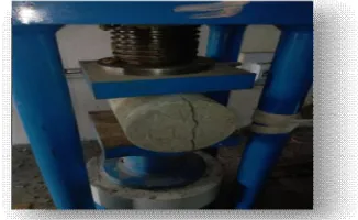 Fig 2: Shows Compressive Strength Test of Cube 