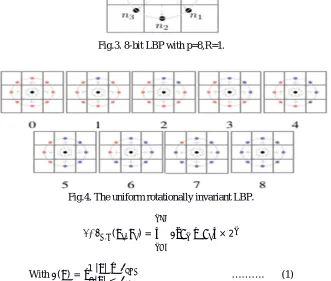 Fig.3. 8-bit LBP with p=8,R=1. 