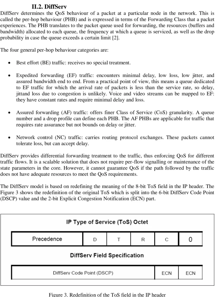 Figure 3. Redefinition of the ToS field in the IP header 