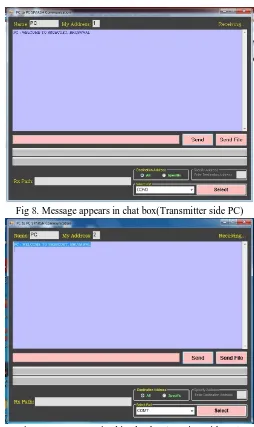 Fig 9.  Message received in chat box(Receiver side PC)  