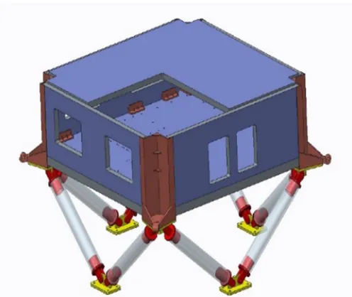 Table 2: Materials selected for structural components 