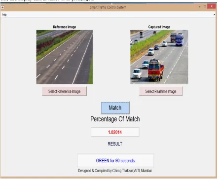 Fig. 4 Implementation of project in GUI 