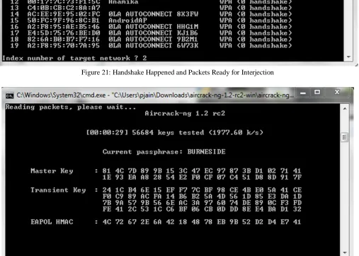 Figure 21: Handshake Happened and Packets Ready for Interjection  