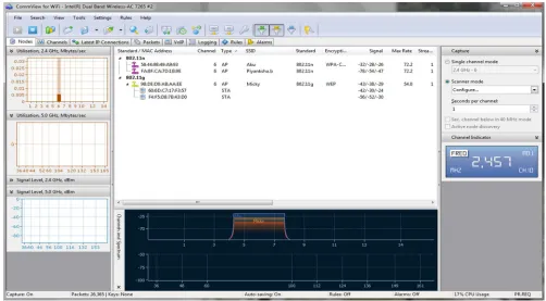 Figure 9: Selecting all the channels of Scanner mode 