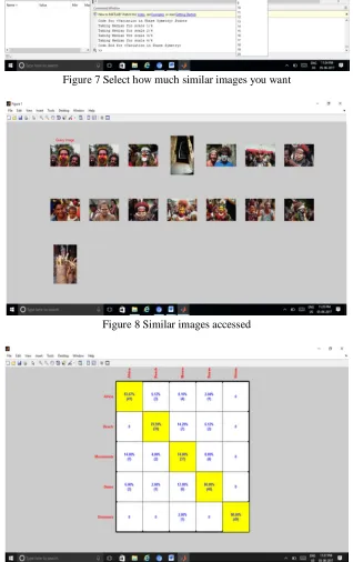 Figure 8 Similar images accessed 