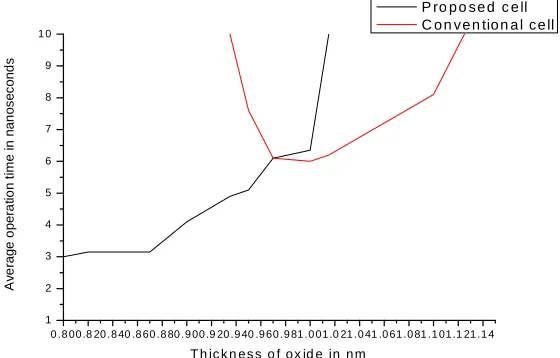 Fig. 1  Example of an image with acceptable resolution 