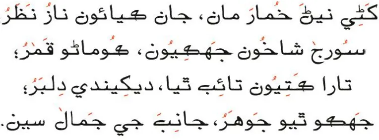 Fig. 7 Line-Shift Coding applied to Sindhi 