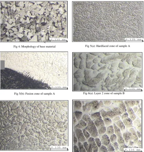 Fig 5(a): Hardfaced zone of sample A 