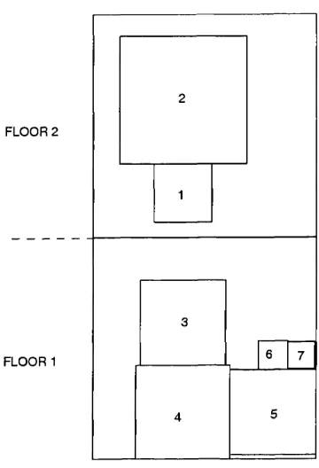 Figure 5.4: Convergence for iterative approach for ethylene oxide process