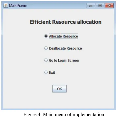 Figure 4: Main menu of implementation 