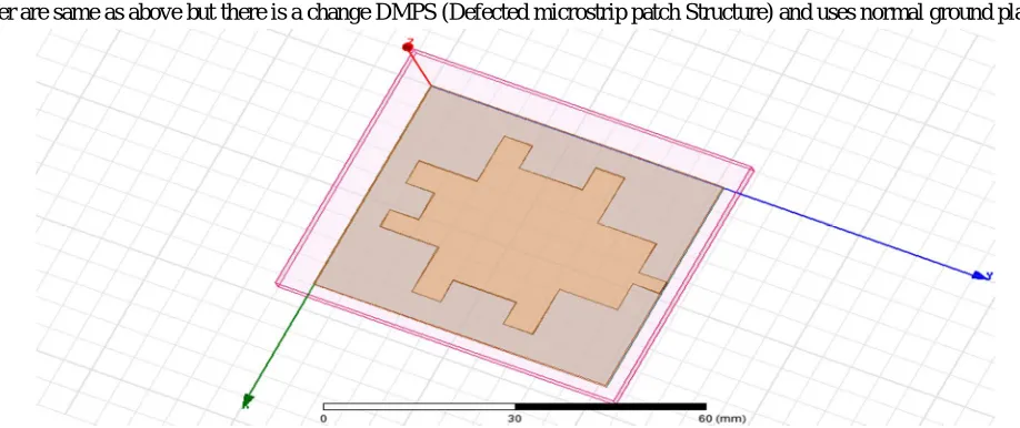 Figure 2 Basic Geometry of Microstrip Patch Antenna 