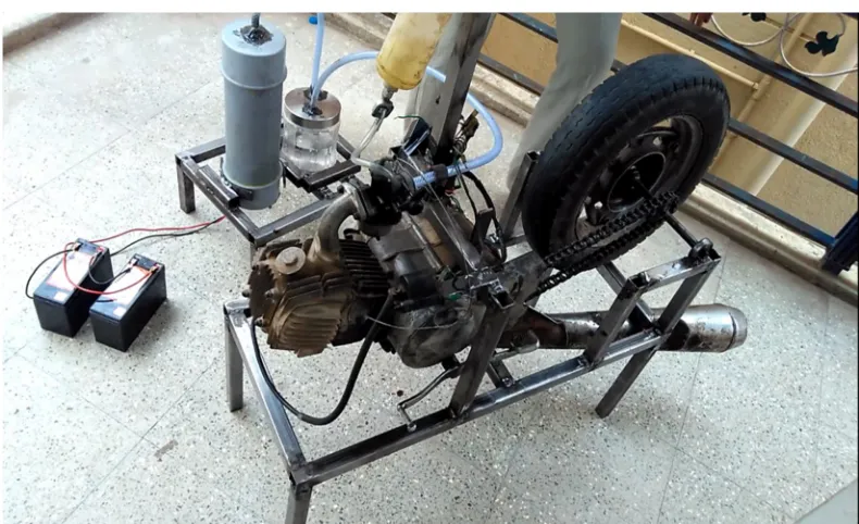 Fig 5.3 Hydrogen Gas Production Kit.  