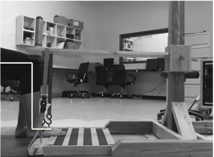 Figure 3.2 Experimental setup for collecting MVIC data. The participant’s hip, knee, and ankle will be  flexed to 90 degrees