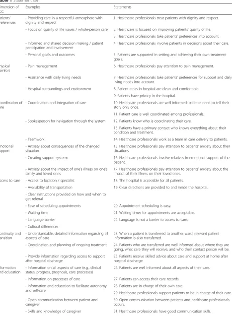 Table 1 Statement set