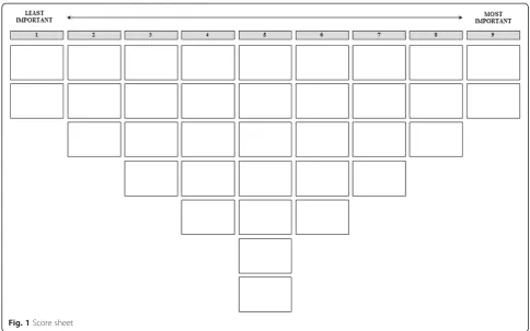 Fig. 1 Score sheet