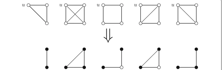 Fig. 5 Top: Configurations that have to be found by our algorithm. Bottom: Resulting patterns to be detectedwhen processing node u