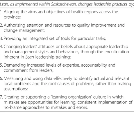 Table 3 Initial Hypotheses Regarding Lean and Leadership
