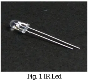 Fig. 1 IR Led 