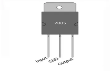 Fig. 6  IC 7805 