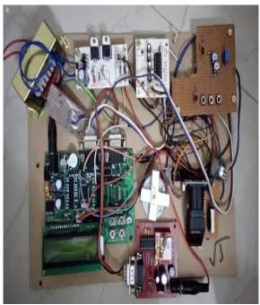 Figure 3: Hardware Part 