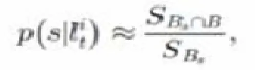 Fig 4: Localization Error 
