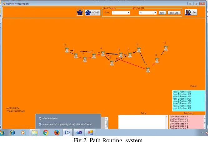 Fig 2. Path Routing  system 