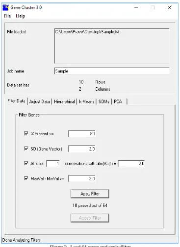 Figure 3 : Load 64 genes and apply filter 