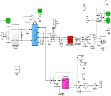 Fig. 3 Developed model of grid connected PEMFC in MATLAB/Simulink environment 