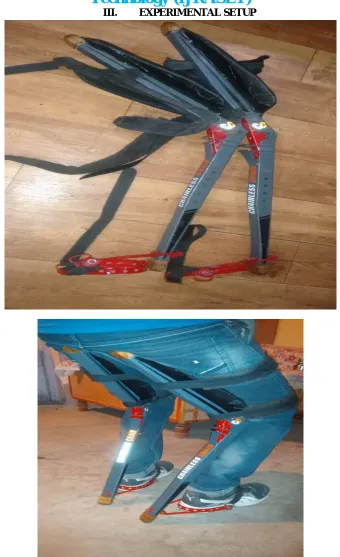 Fig - Experimental Set up of Chairless Chair 