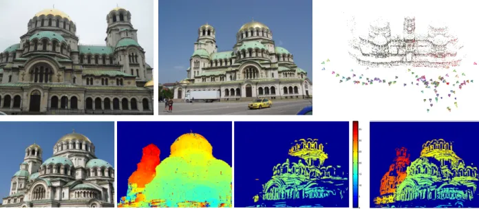 Figure 3.8: Top: Front and back of Alexander Nevsky Cathedral and estimated 3D model. Bottom: