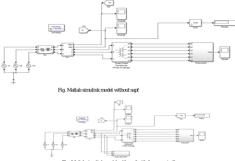 Fig. Matlab simulink model with sapf with fuzzy controller 