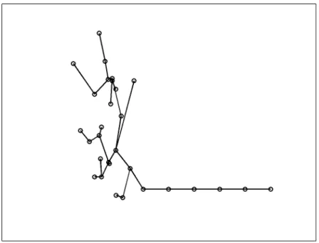 Figure 2.3. An example configuration where the Minimum Spanning Tree clustering cannot properly separate outliers from data