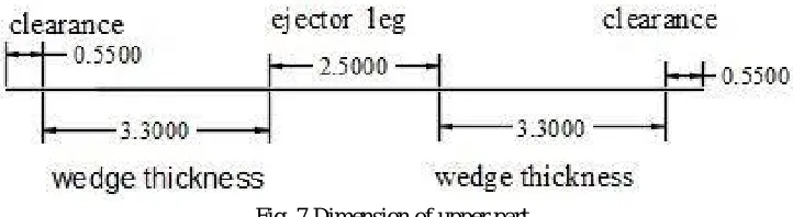 Fig.6 Dimension of spring 