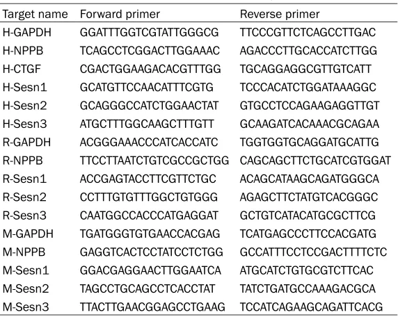 Table 1. Primer pairs used in the present study