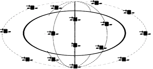 Fig. 1   Satellite communication network 