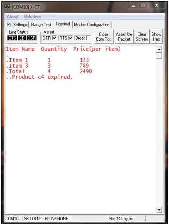 Fig. 3 Message displayed after adding items  