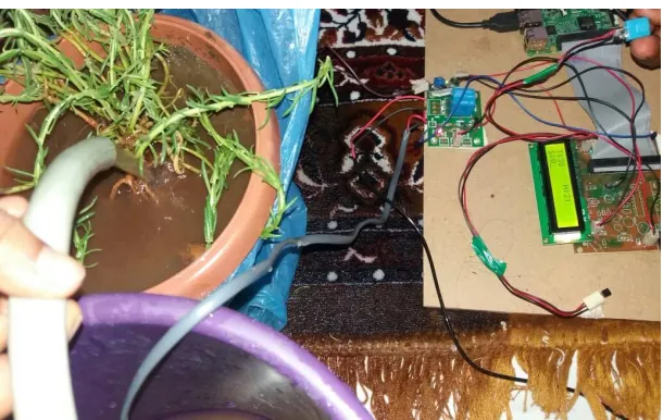 Fig 3 When s=0 means no water in the soil motor ONs  