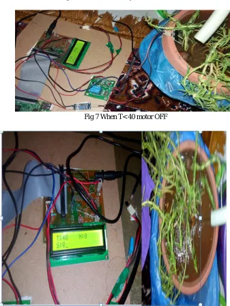 Fig 7 When T< 40 motor OFF  